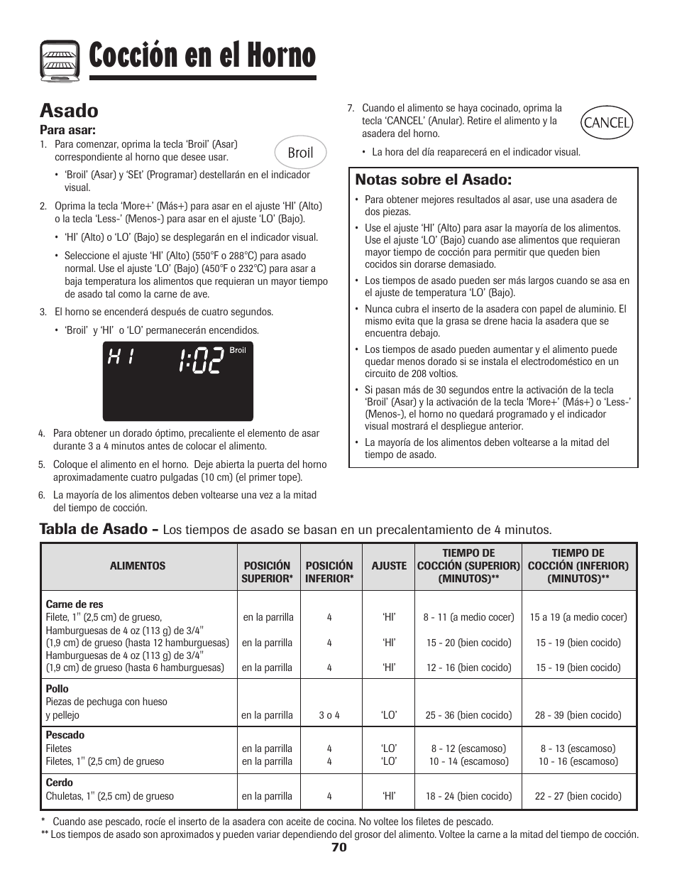 Cocción en el horno, Asado, Tabla de asado | Notas sobre el asado | Maytag 750 User Manual | Page 71 / 84