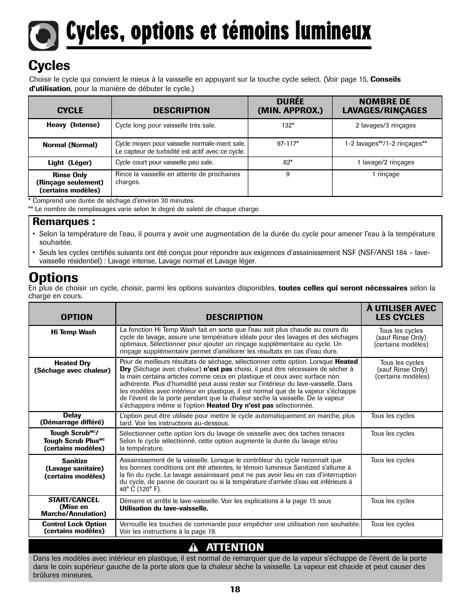 Cycles, options et témoins lumineux, Cycles, Options | Remarques, Attention | Maytag 6919559A User Manual | Page 19 / 36