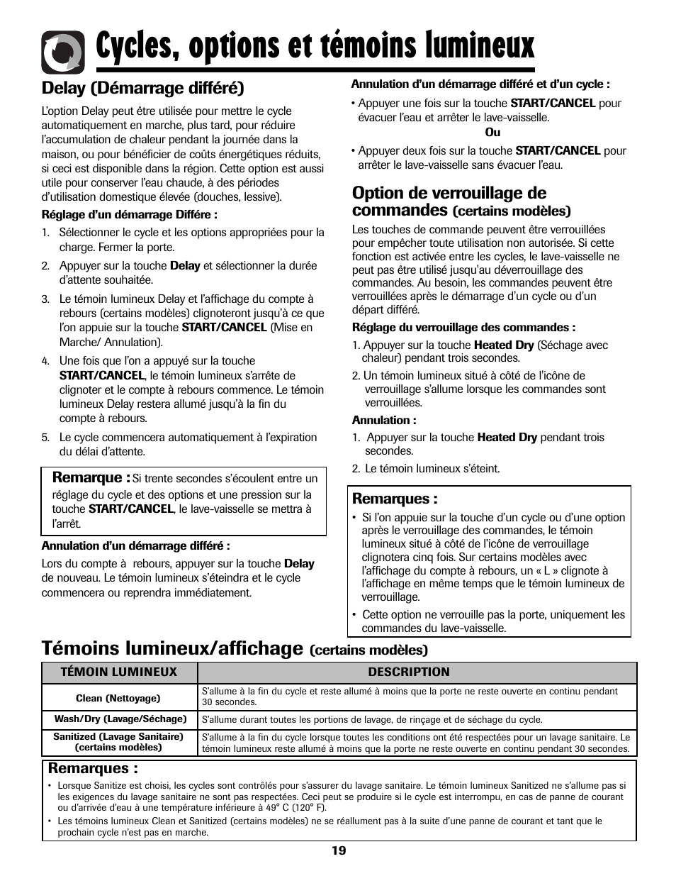 Cycles, options et témoins lumineux, Témoins lumineux/affichage, Delay (démarrage différé) | Option de verrouillage de commandes | Maytag 6919559A User Manual | Page 20 / 36