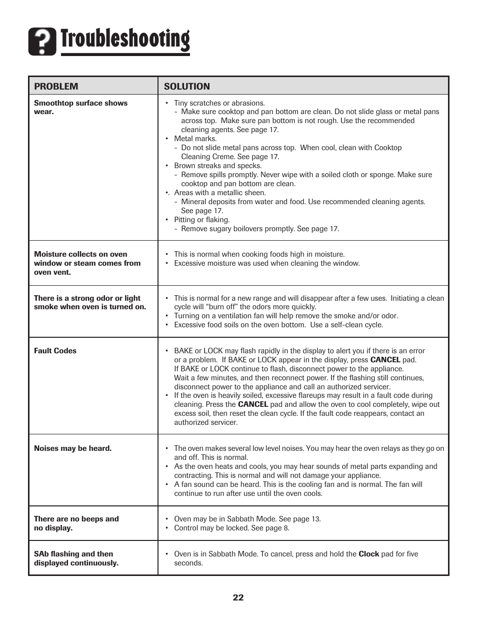 Troubleshooting | Maytag MES5752BAW User Manual | Page 23 / 76