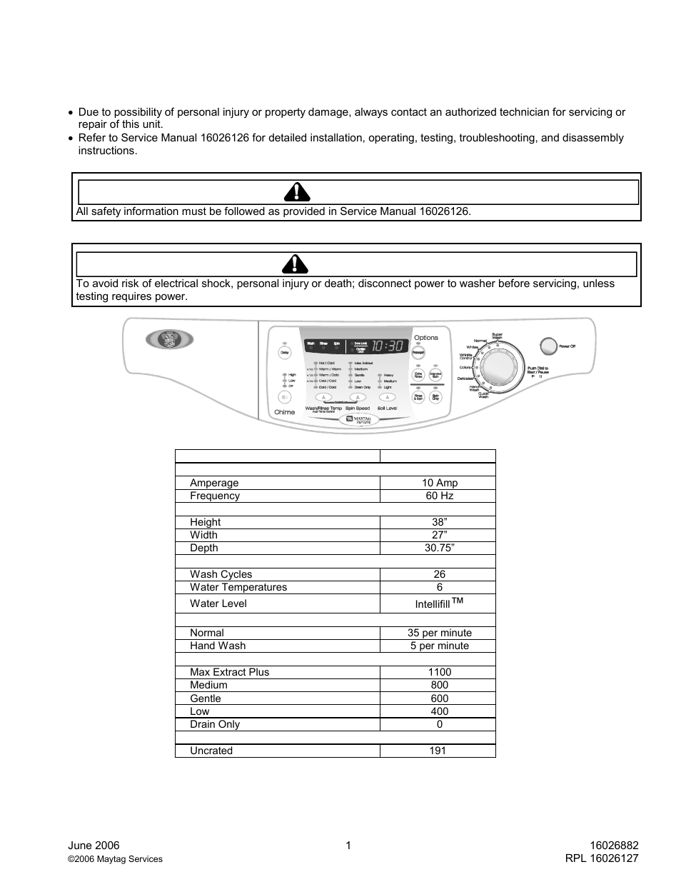 Maytag MAH8700A User Manual | 13 pages