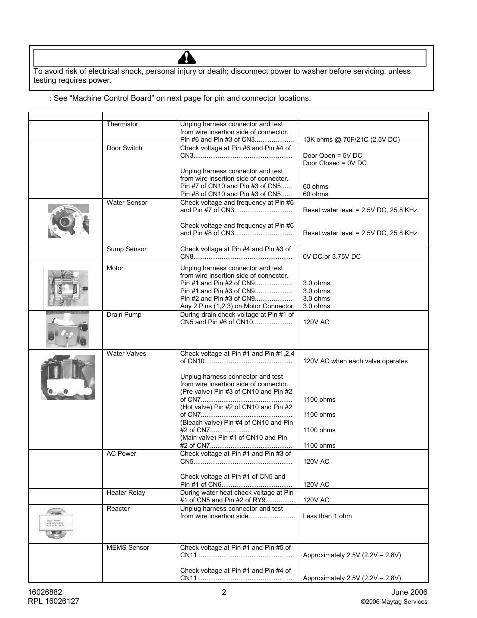 Component testing procedures, Warning | Maytag MAH8700A User Manual | Page 2 / 13