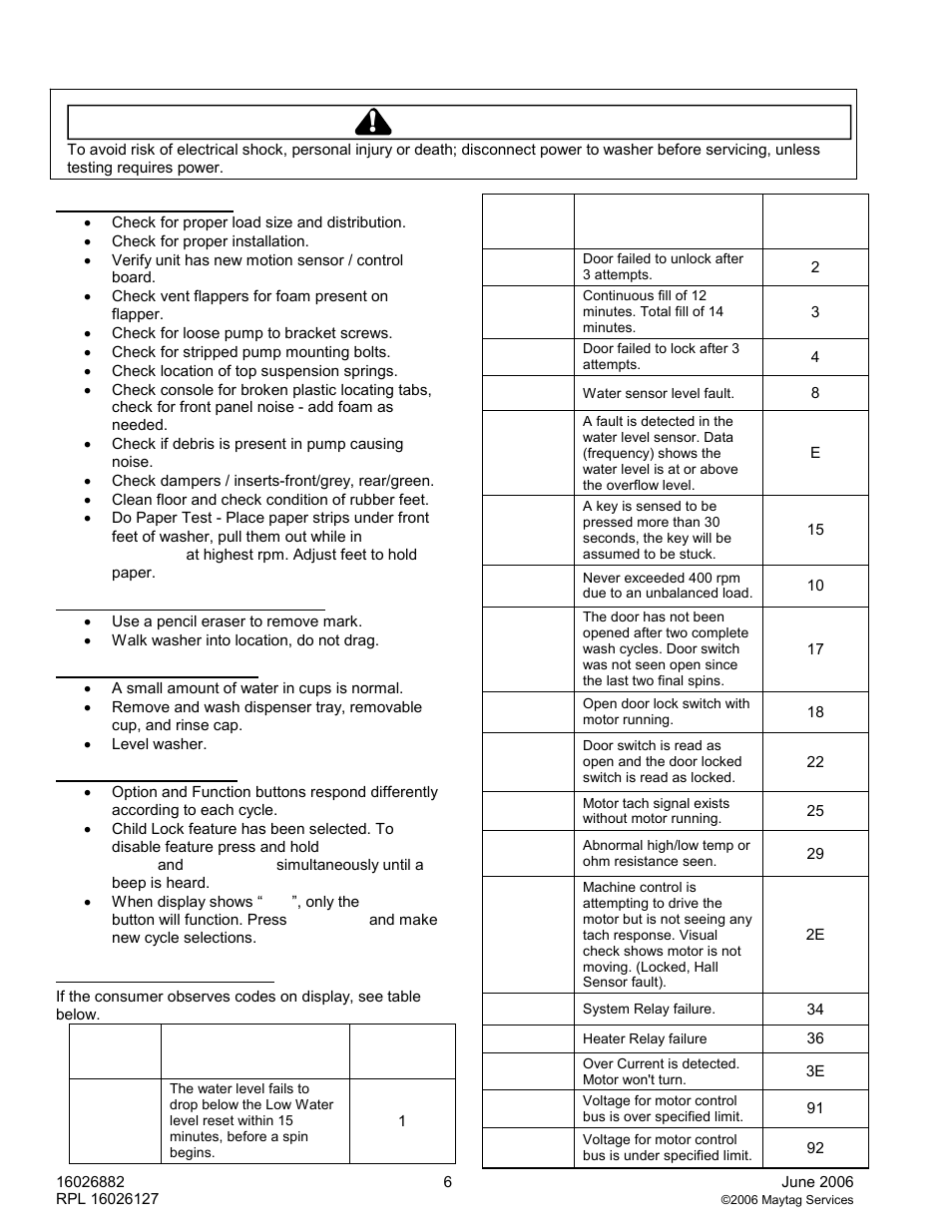 Troubleshooting procedures, Warning | Maytag MAH8700A User Manual | Page 6 / 13