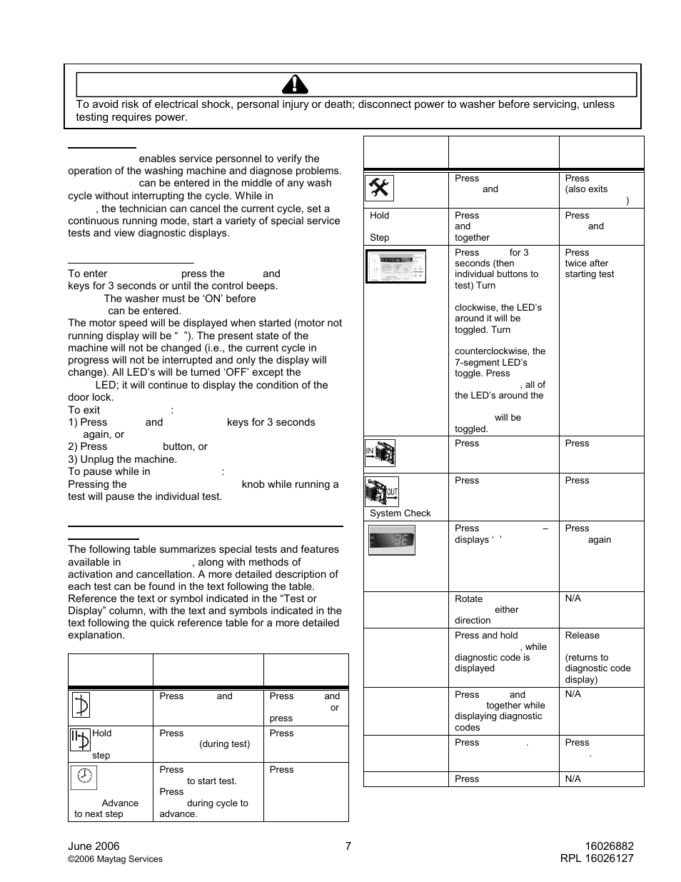 Troubleshooting procedures, Warning | Maytag MAH8700A User Manual | Page 7 / 13
