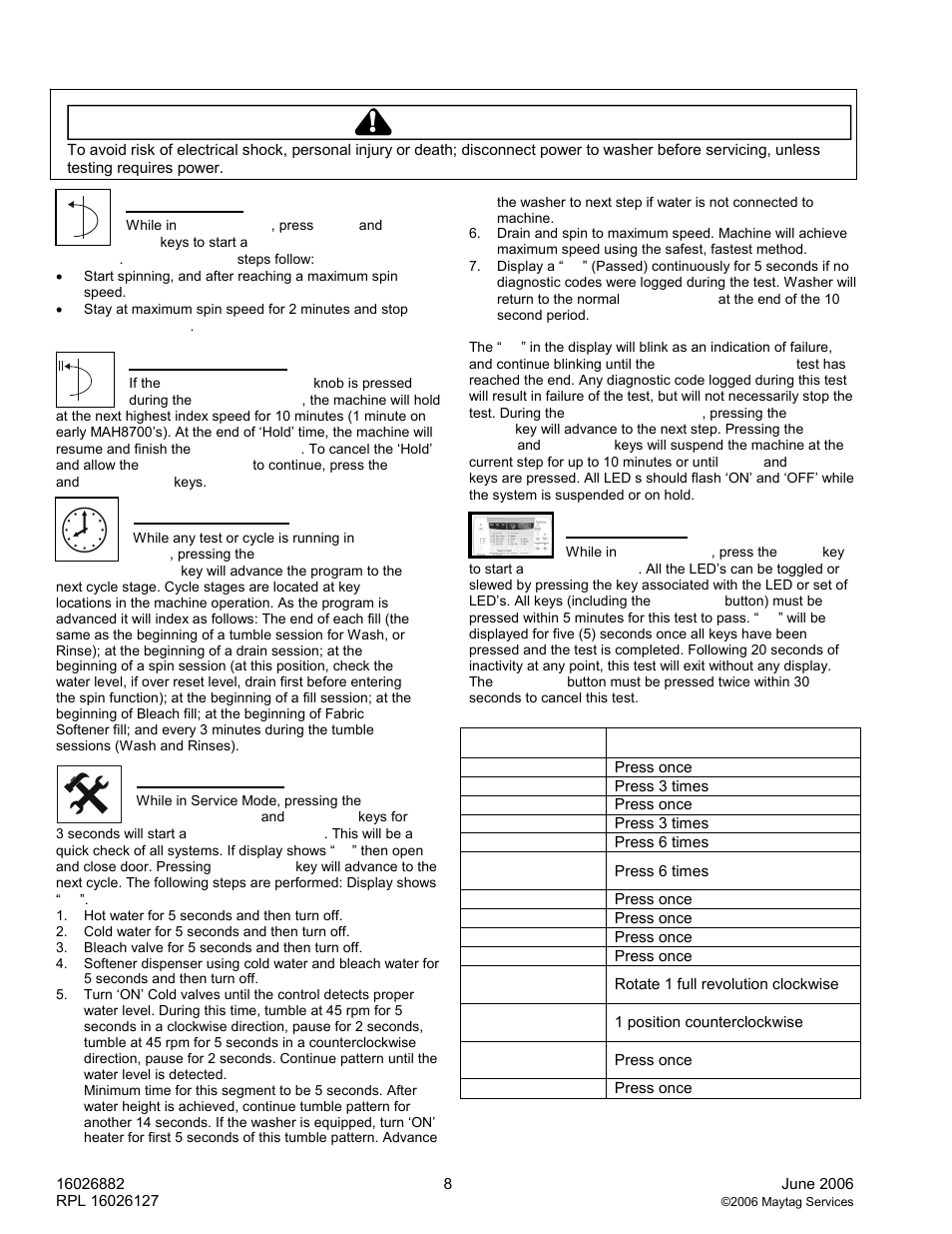 Troubleshooting procedures, Warning | Maytag MAH8700A User Manual | Page 8 / 13