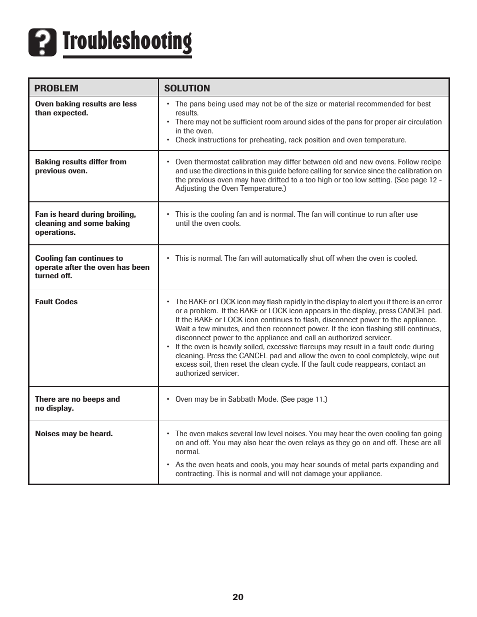 Troubleshooting | Maytag Wall Oven User Manual | Page 21 / 68