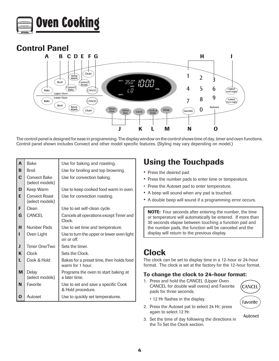 Oven cooking, Control panel, Using the touchpads | Clock | Maytag Wall Oven User Manual | Page 5 / 68