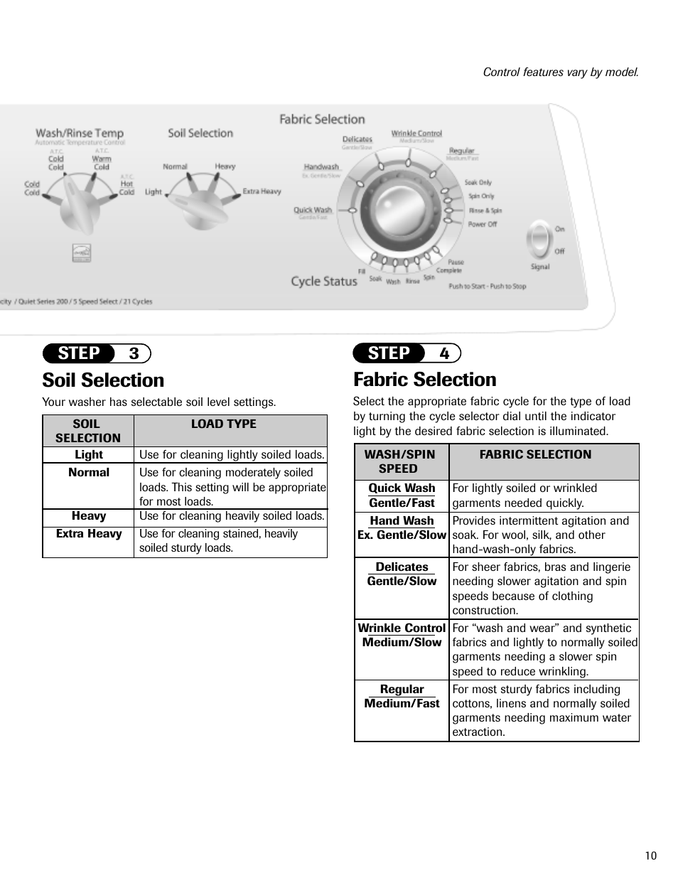 Soil selection, Fabric selection, Step 3 | Step 4 | Maytag MAV5920AGW User Manual | Page 11 / 16