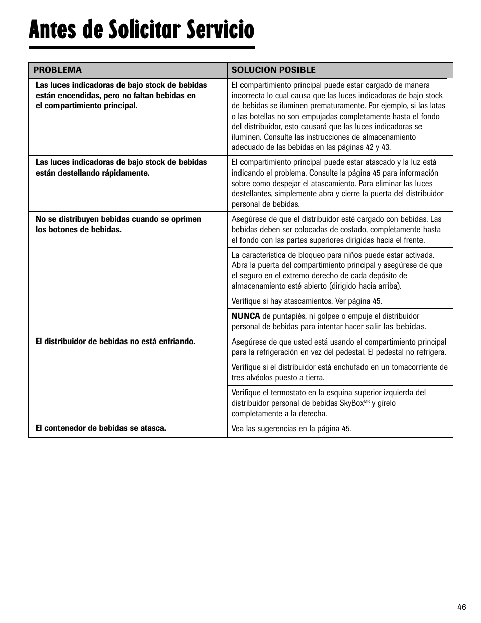 Antes de solicitar servicio | Maytag MBV1976AA User Manual | Page 47 / 48