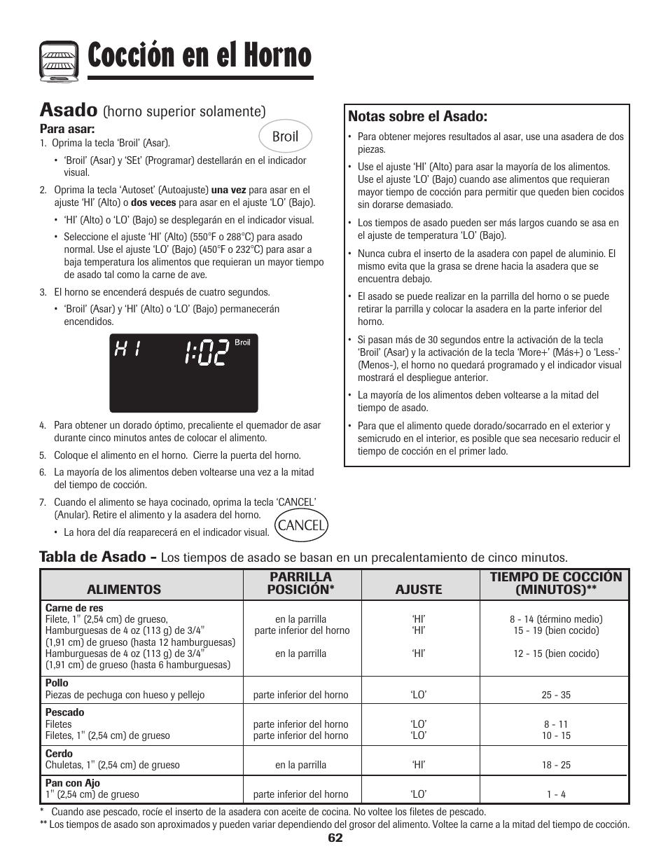 Cocción en el horno, Asado, Horno superior solamente) | Tabla de asado, Notas sobre el asado | Maytag MGR6751BDW User Manual | Page 63 / 76