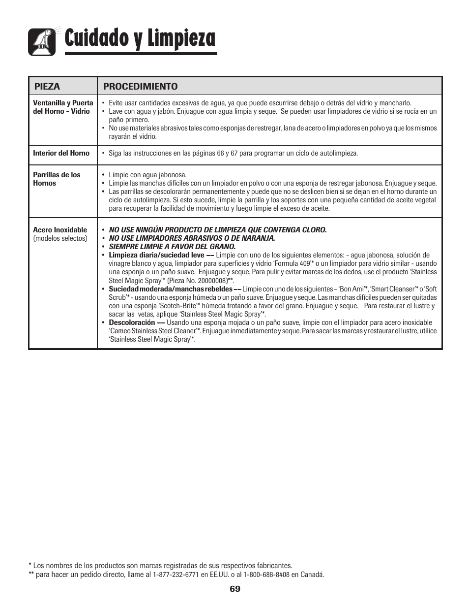 Cuidado y limpieza | Maytag MGR6751BDW User Manual | Page 70 / 76