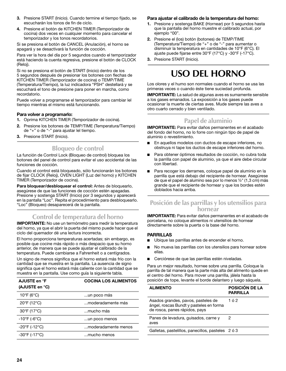 Uso del horno, Bloqueo de control, Control de temperatura del horno | Papel de aluminio | Maytag W10304917A User Manual | Page 24 / 32