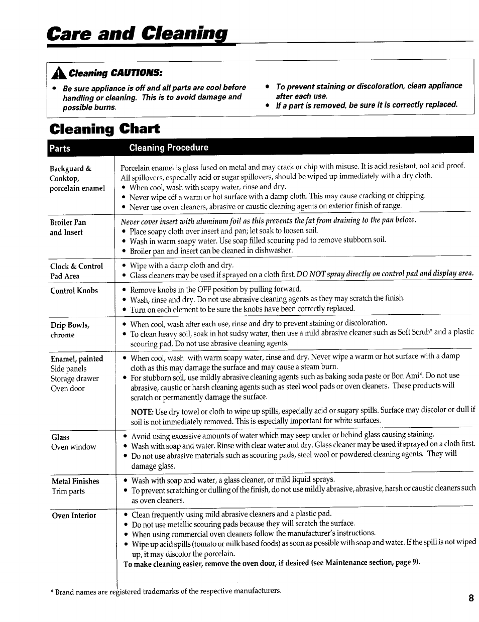 Parts, Cleaning procedure, Care | And cleaning, Cleaning chart, Cleaning caunons | Maytag PERFORMA PER4510 User Manual | Page 9 / 10