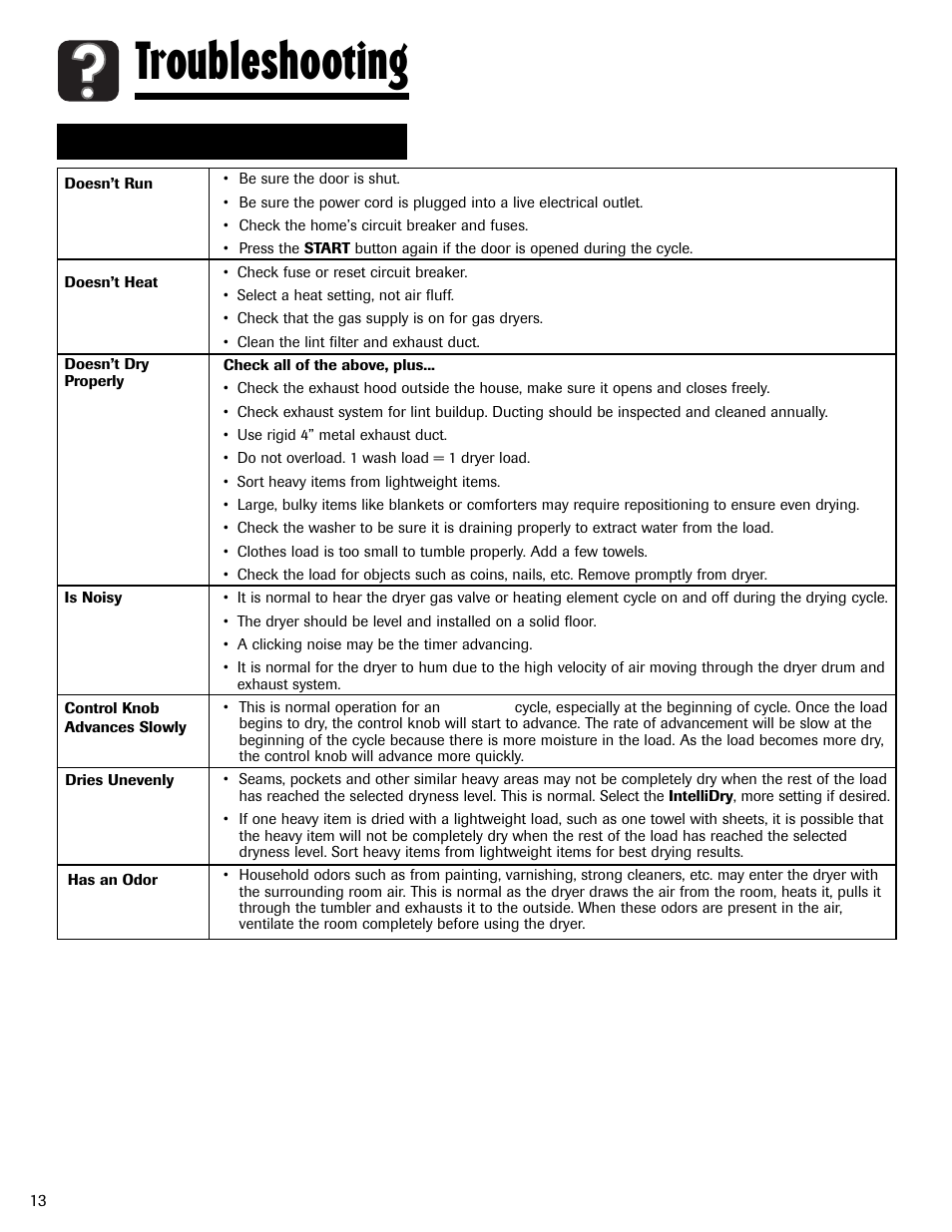 Troubleshooting | Maytag LSG7806AAE User Manual | Page 14 / 48