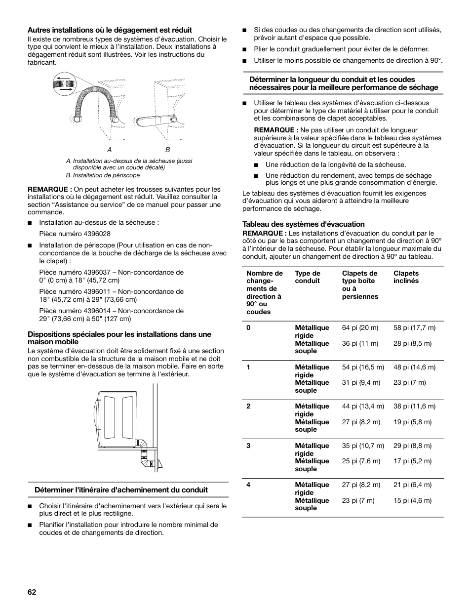 Maytag W10099070 User Manual | Page 62 / 76