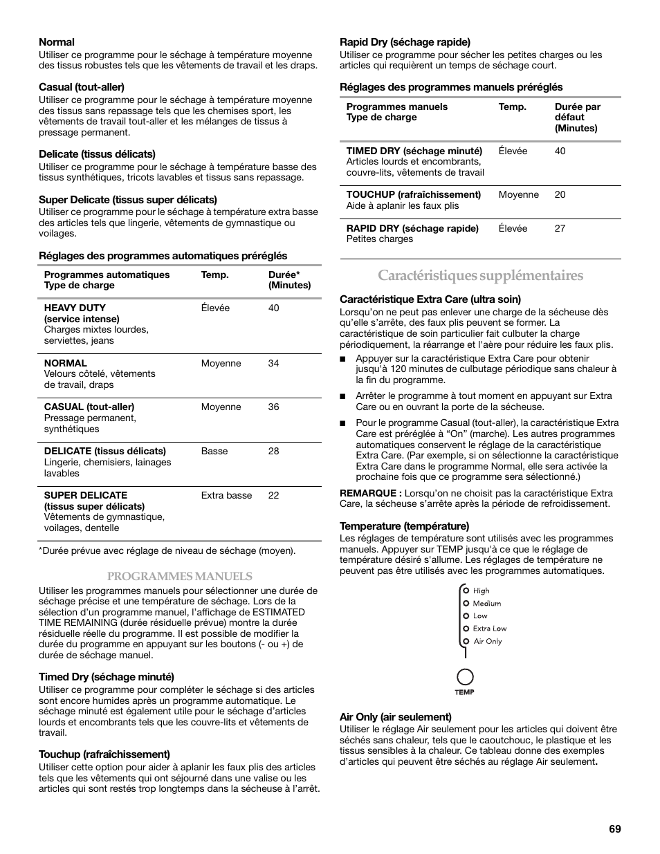 Caractéristiques supplémentaires | Maytag W10099070 User Manual | Page 69 / 76