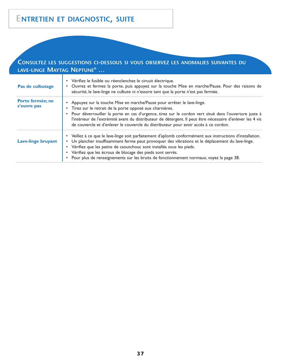Ntretien et diagnostic, Suite | Maytag MAH7550AGW User Manual | Page 38 / 80