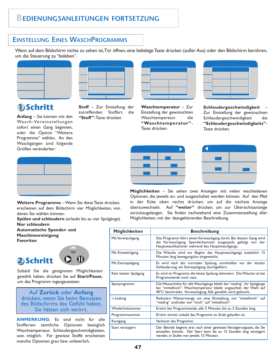 1 schritt, 2 schritt, Edienungsanleitungen fortsetzung | Instellung, Ines, Asch, Rogramms | Maytag MAH7550AGW User Manual | Page 48 / 80
