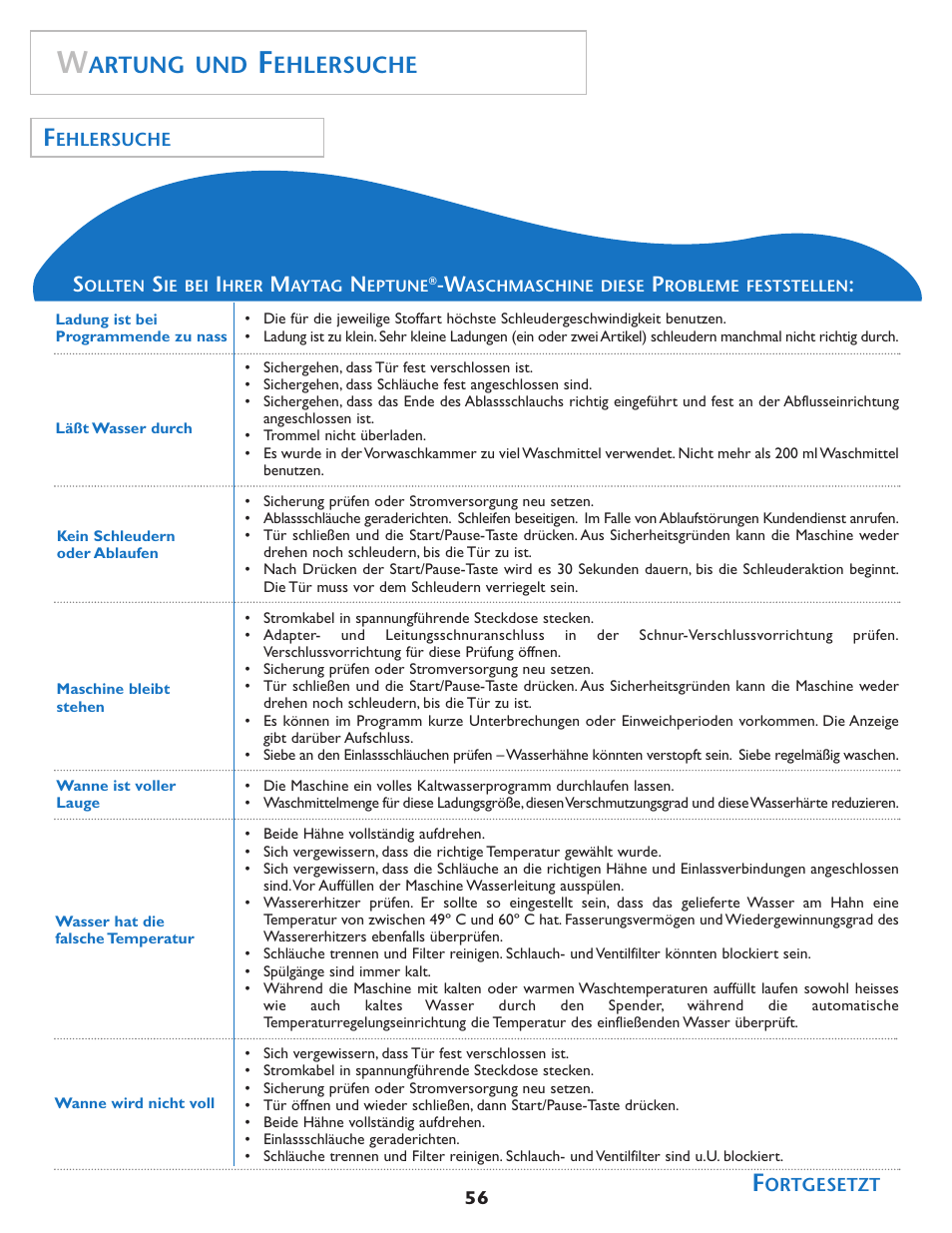 Artung und, Ehlersuche | Maytag MAH7550AGW User Manual | Page 57 / 80