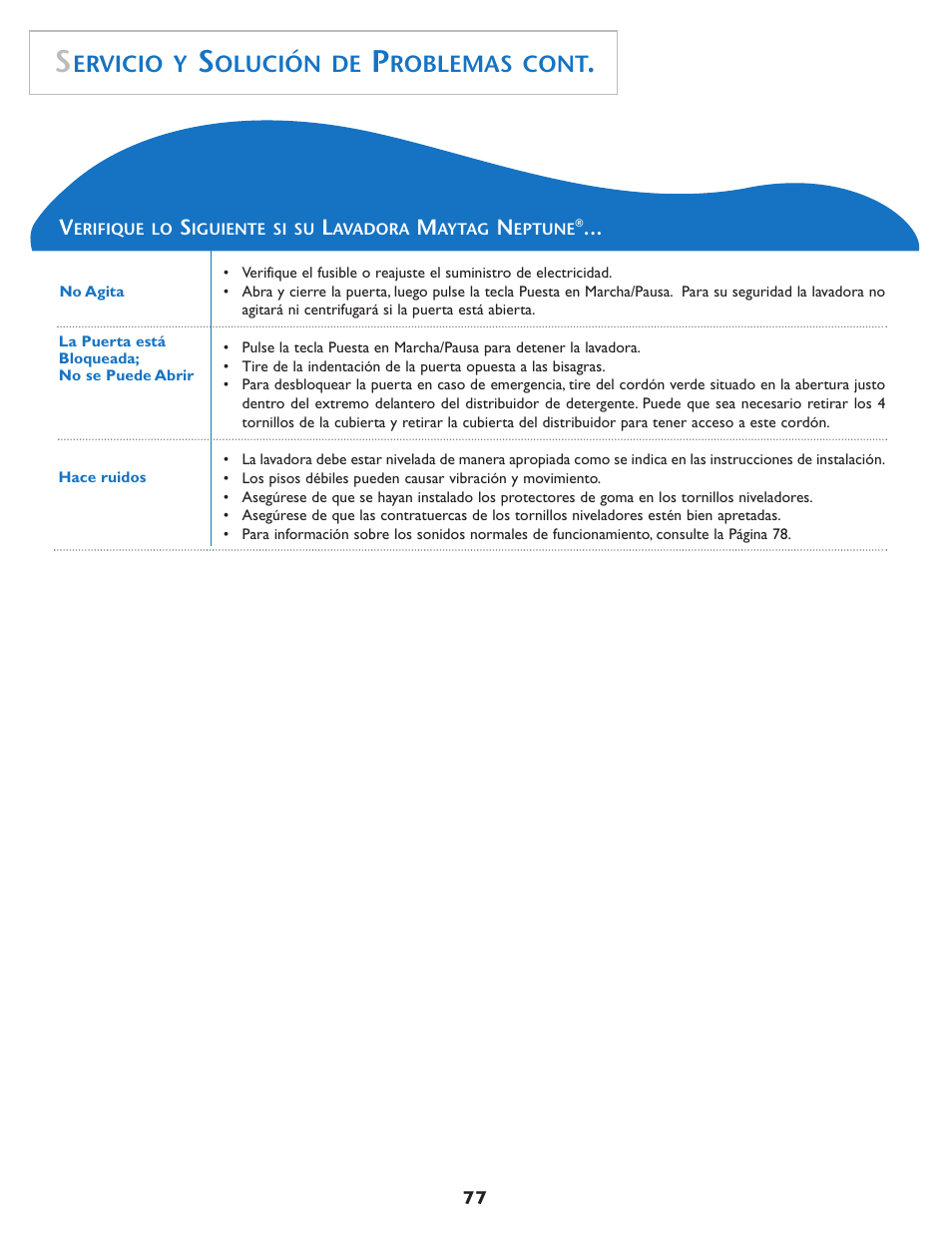 Ervicio y, Olución de, Roblemas cont | Maytag MAH7550AGW User Manual | Page 78 / 80