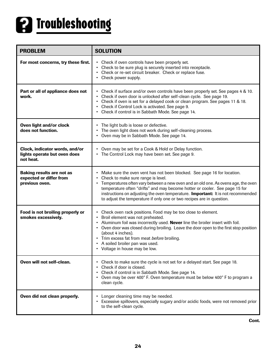 8113p636-60.p25, Troubleshooting | Maytag 8113P636-60 User Manual | Page 25 / 84