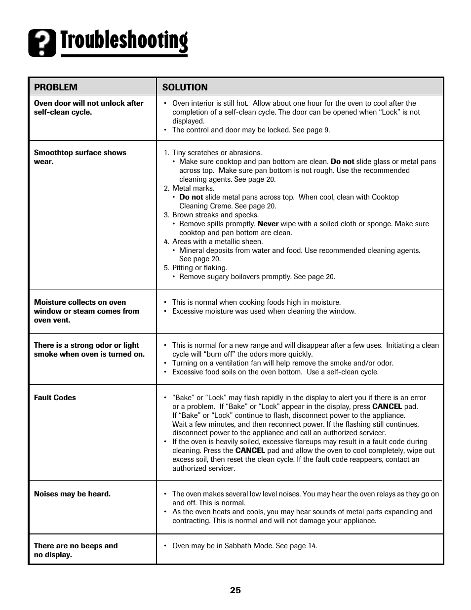 8113p636-60.p26, Troubleshooting | Maytag 8113P636-60 User Manual | Page 26 / 84