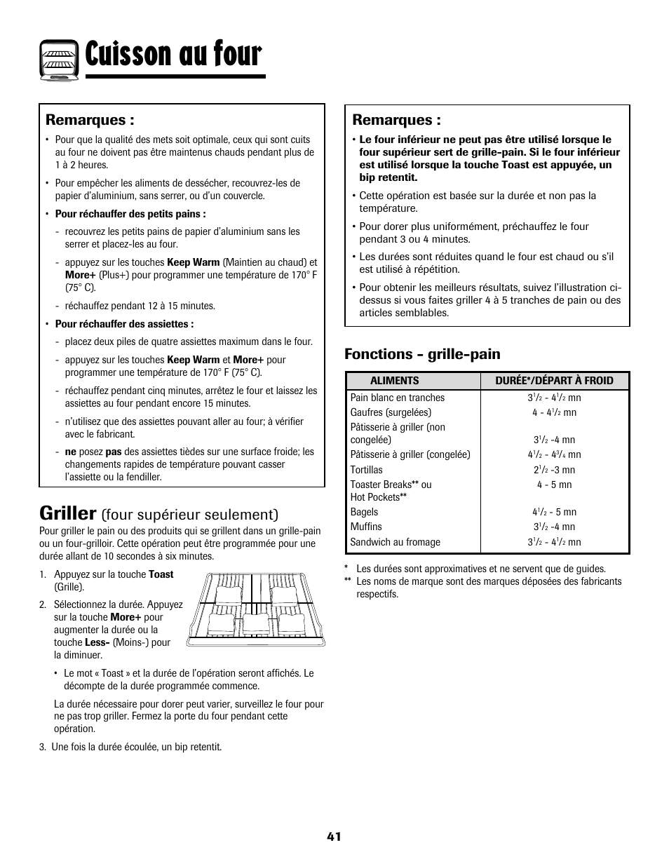 8113p636-60.p42, Cuisson au four, Griller | Remarques, Four supérieur seulement), Fonctions - grille-pain | Maytag 8113P636-60 User Manual | Page 42 / 84