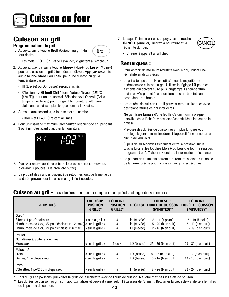8113p636-60.p43, Cuisson au four, Cuisson au gril | Remarques | Maytag 8113P636-60 User Manual | Page 43 / 84