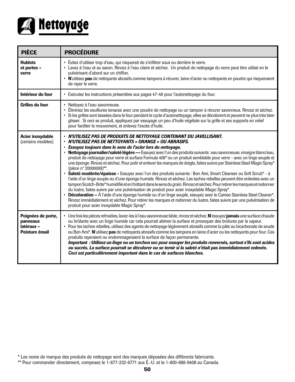 8113p636-60.p51, Nettoyage | Maytag 8113P636-60 User Manual | Page 51 / 84