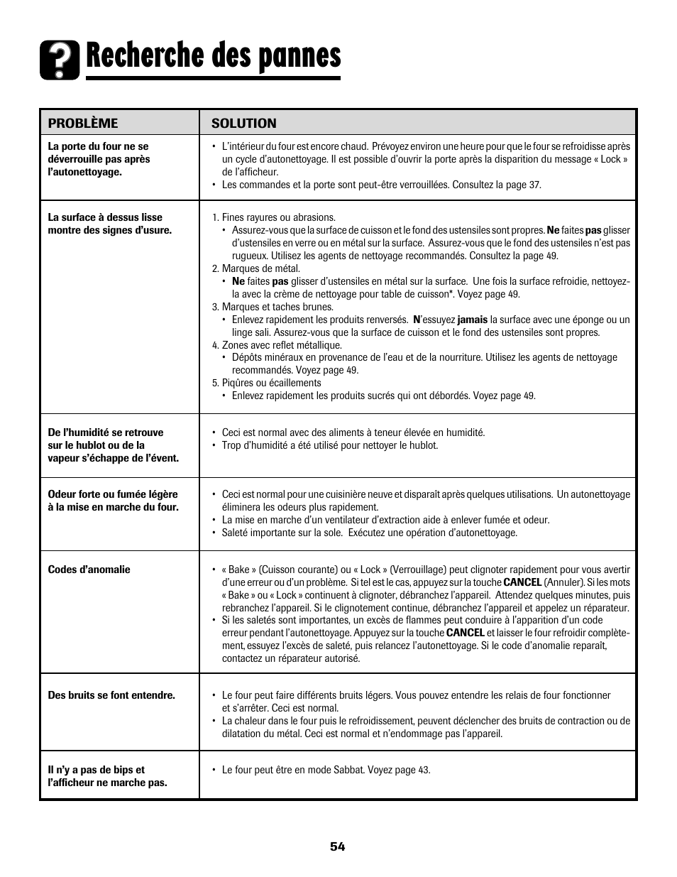 8113p636-60.p55, Recherche des pannes | Maytag 8113P636-60 User Manual | Page 55 / 84