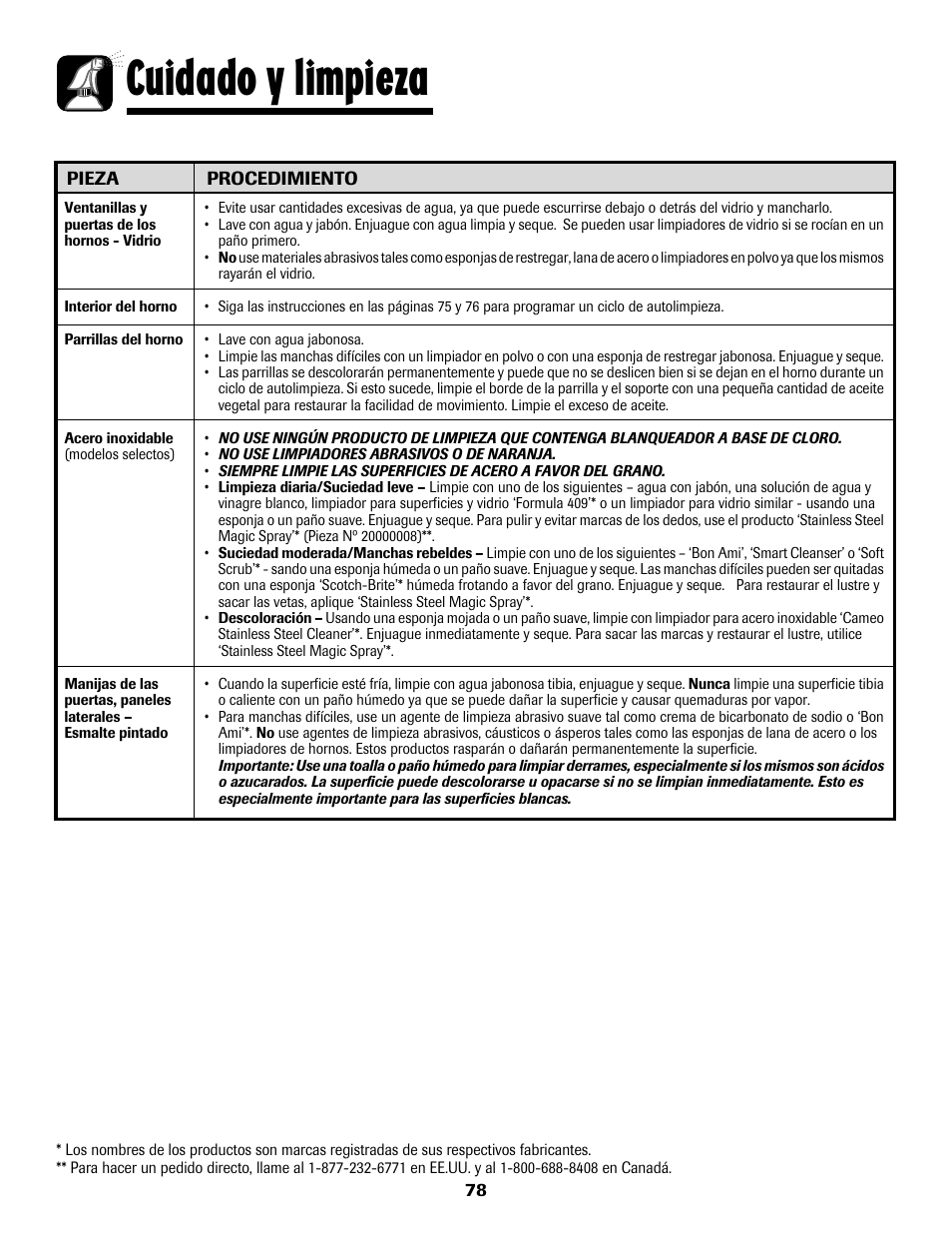8113p636-60.p79, Cuidado y limpieza | Maytag 8113P636-60 User Manual | Page 79 / 84