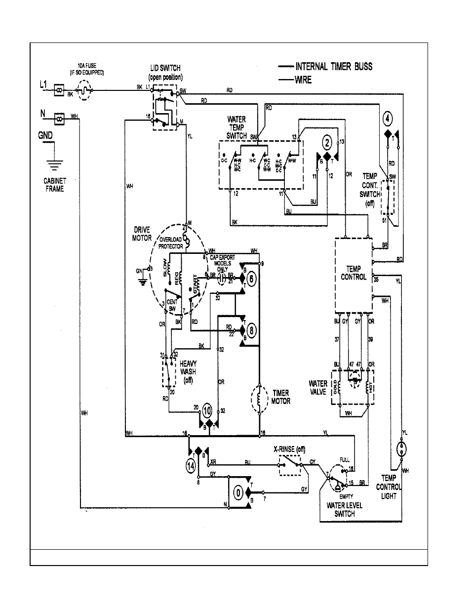 Maytag MAV7357AWQ User Manual | Page 14 / 16