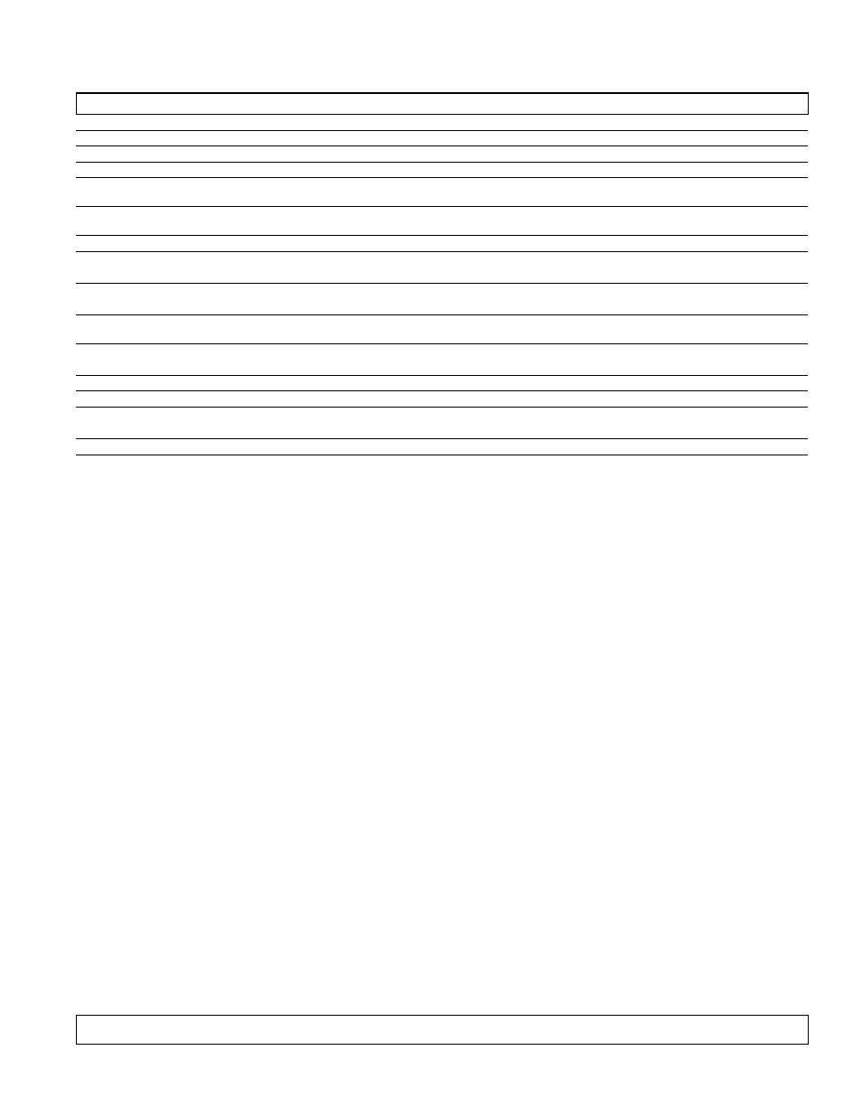 Control panel | Maytag MAV7357AWQ User Manual | Page 3 / 16