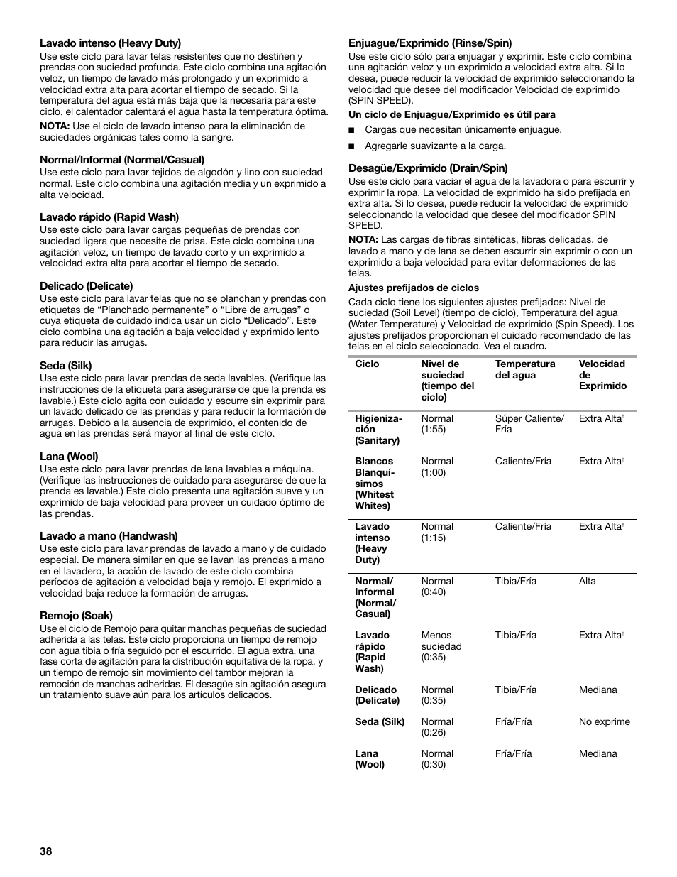 Maytag 8182969 User Manual | Page 38 / 72