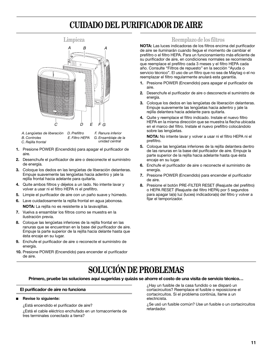 Cuidado del purificador de aire, Solución de problemas, Limpieza | Reemplazo de los filtros | Maytag MT-AP510 User Manual | Page 11 / 20