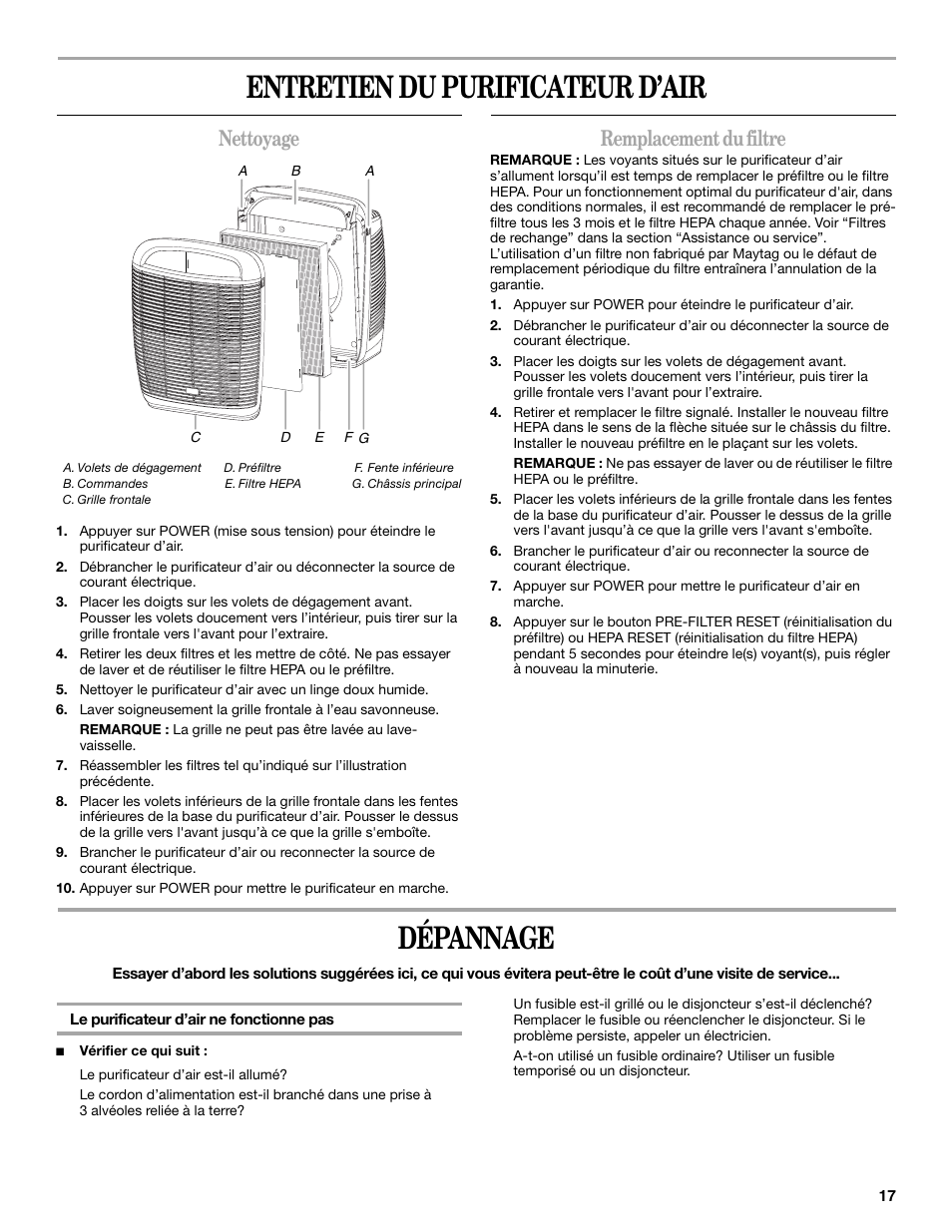 Entretien du purificateur d’air, Dépannage, Nettoyage | Remplacement du filtre | Maytag MT-AP510 User Manual | Page 17 / 20