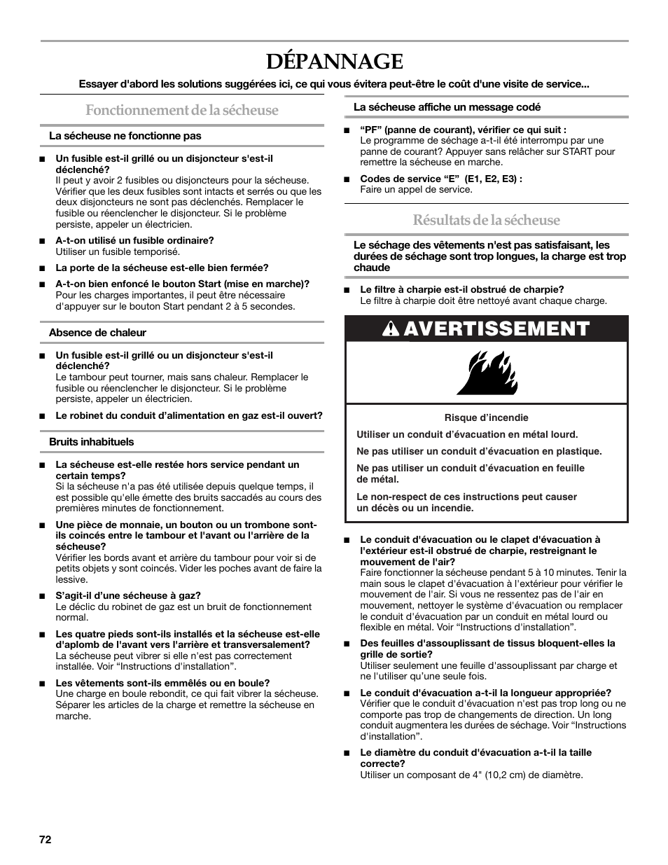 Dépannage, Avertissement, Fonctionnement de la sécheuse | Résultats de la sécheuse | Maytag W10099060 User Manual | Page 72 / 76