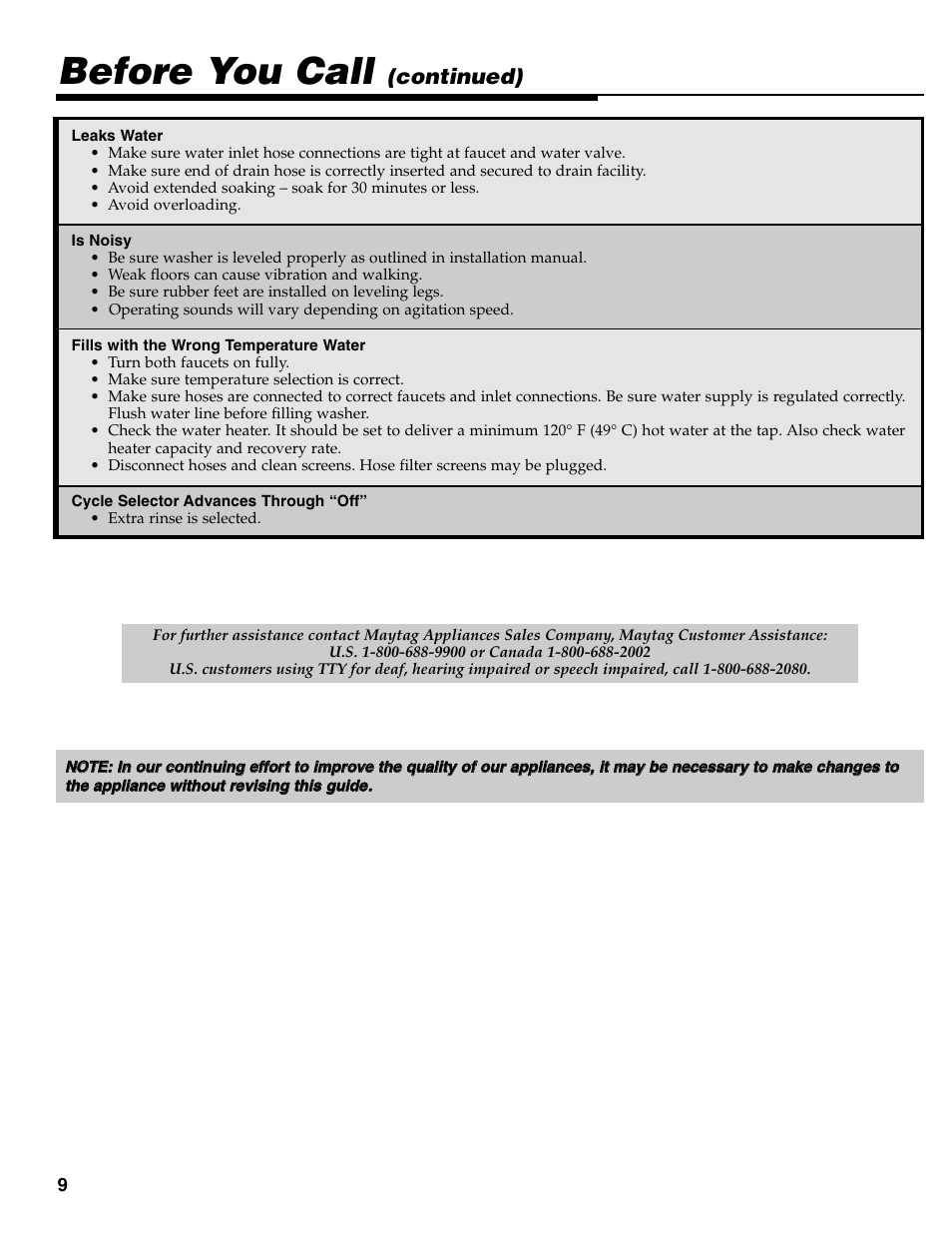 Before you call, Continued) | Maytag MAV-31 User Manual | Page 10 / 36