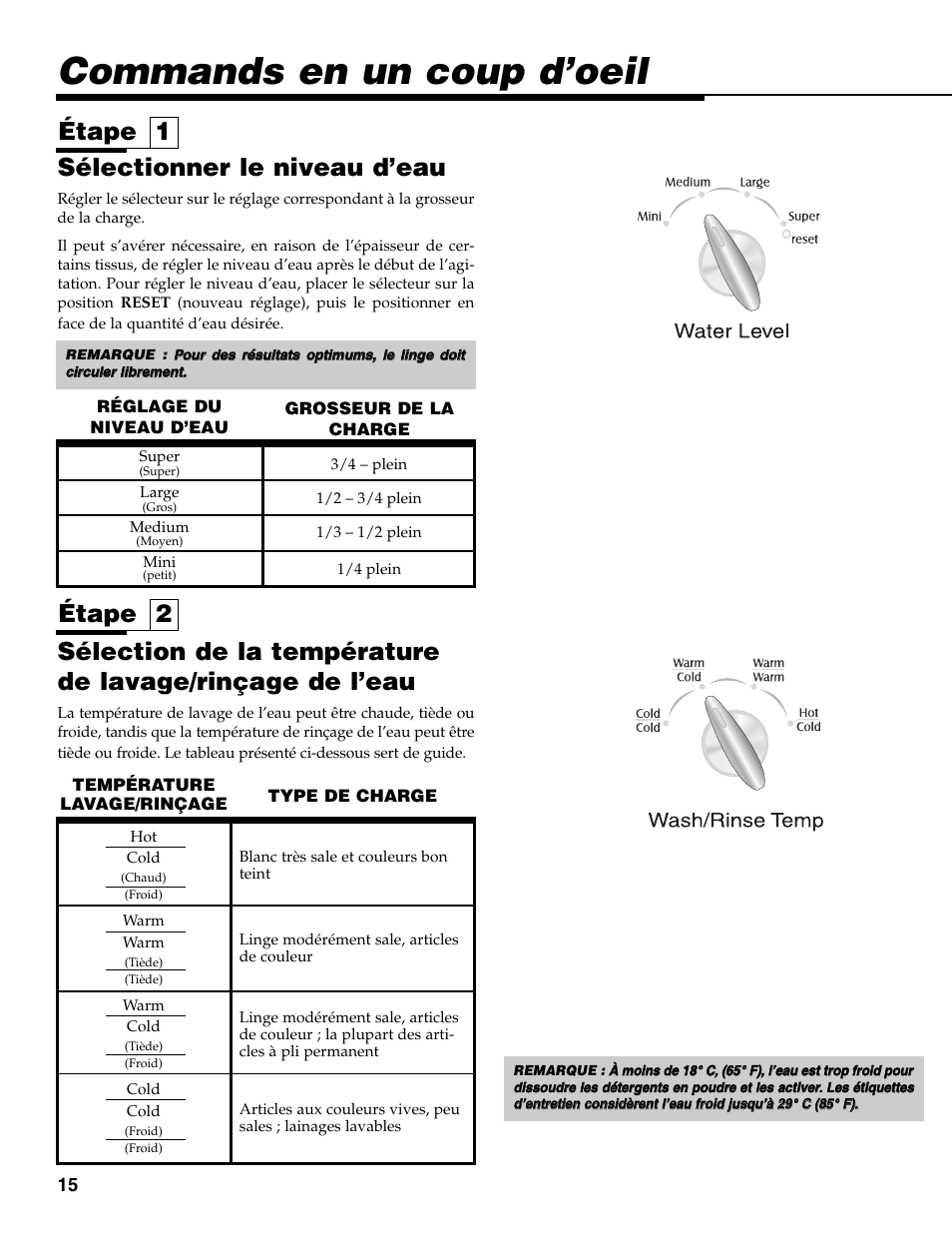 Commands en un coup d’oeil, Sélectionner le niveau d’eau, Étape 1 étape 2 | Wash/rinse temp water level | Maytag MAV-31 User Manual | Page 16 / 36