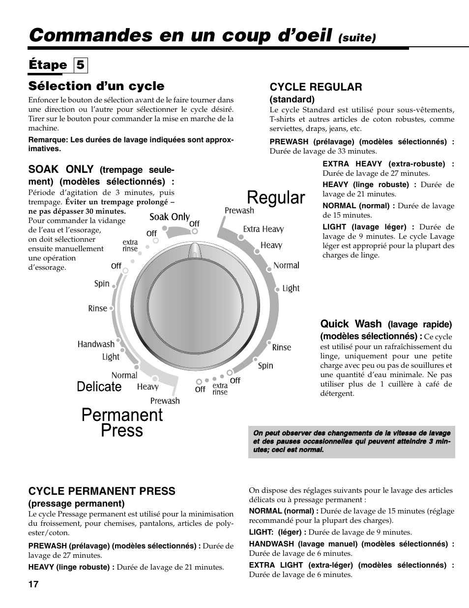 Commandes en un coup d’oeil, Sélection d’un cycle, Étape 5 | Cycle permanent press, Suite) soak only, Cycle regular, Quick wash | Maytag MAV-31 User Manual | Page 18 / 36