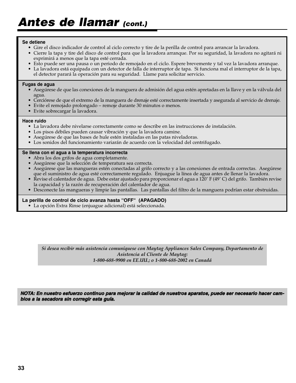 Antes de llamar, Cont.) | Maytag MAV-31 User Manual | Page 34 / 36
