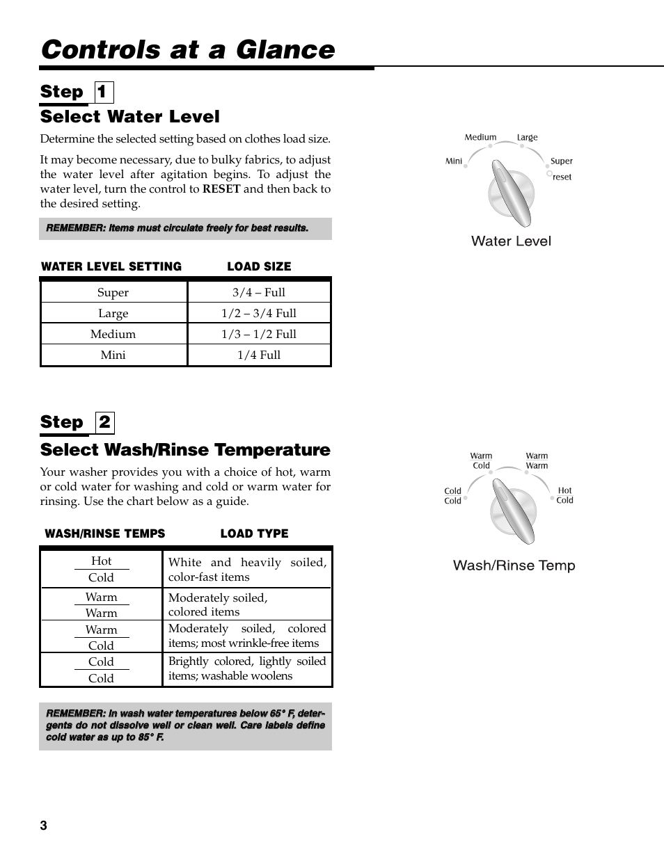 Controls at a glance, Select water level, Select wash/rinse temperature | Step 1 step 2, Wash/rinse temp water level | Maytag MAV-31 User Manual | Page 4 / 36