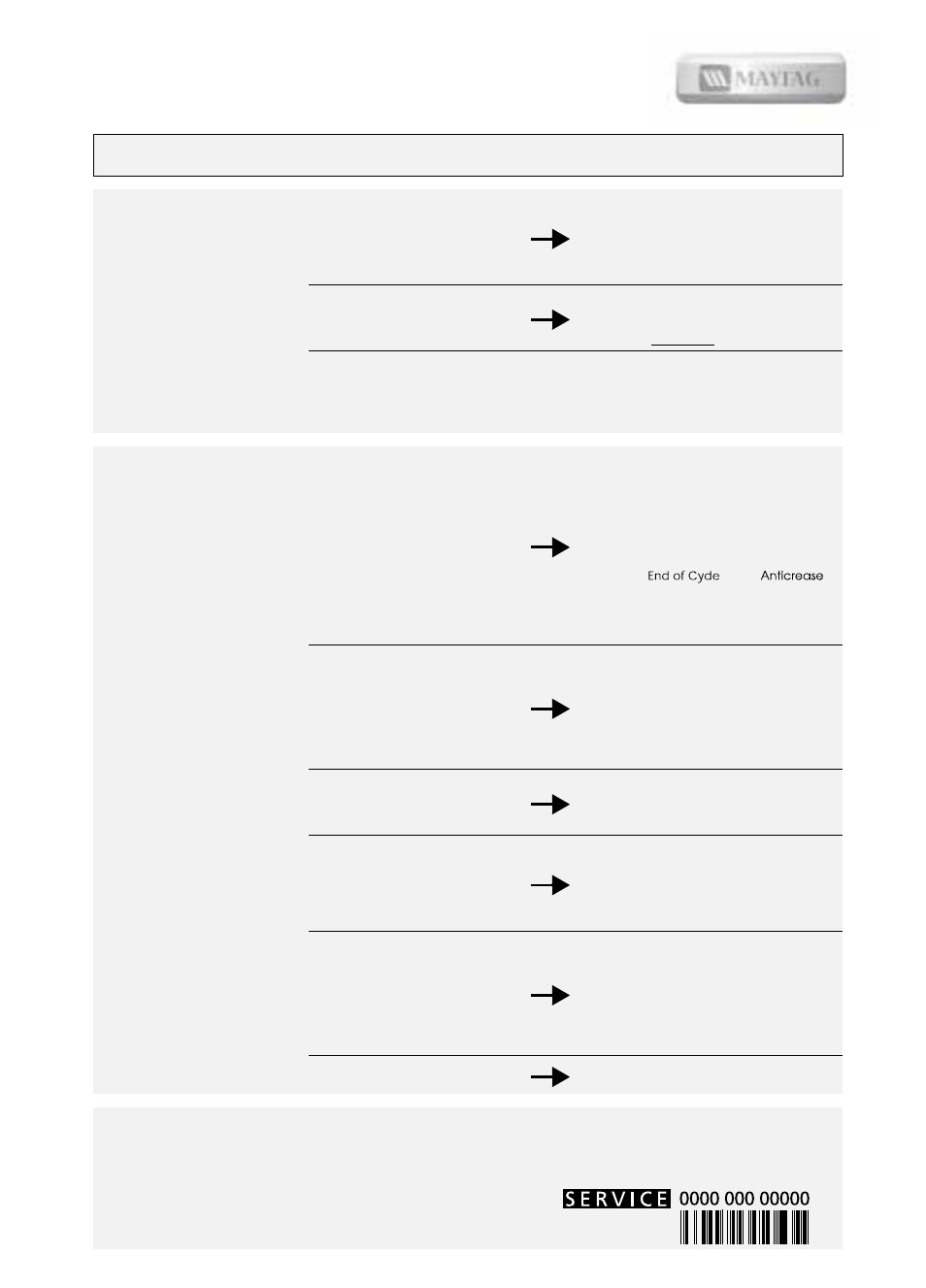 How to proceed if | Maytag GBMDC 709T User Manual | Page 3 / 4