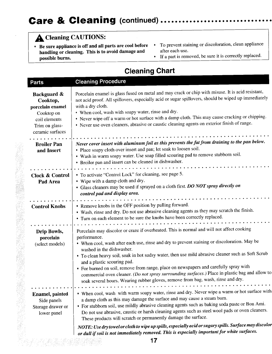 Care & cleaning (continued), Care & cleaning, Continued) | Cleaning chart, A. cleaning cautions | Maytag T1 User Manual | Page 18 / 24