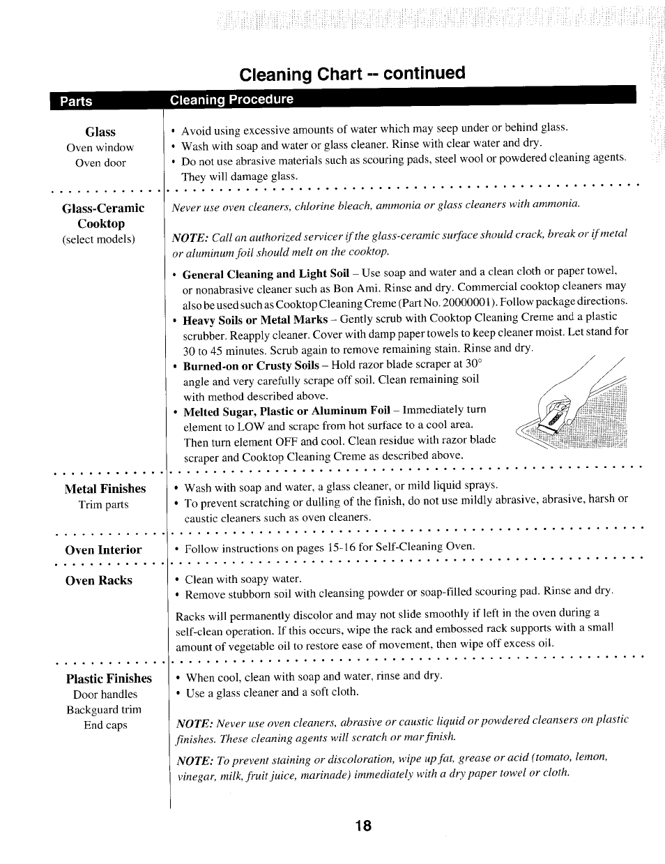Cleaning chart -- continued | Maytag T1 User Manual | Page 19 / 24