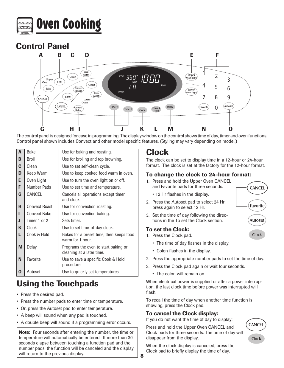 Oven cooking, Using the touchpads, Clock | Control panel | Maytag PRECISION TOUCH 850 User Manual | Page 9 / 27