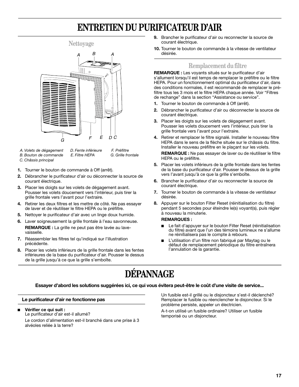 Entretien du purificateur d’air, Dépannage, Nettoyage | Remplacement du filtre | Maytag MT-AP250450 User Manual | Page 17 / 20