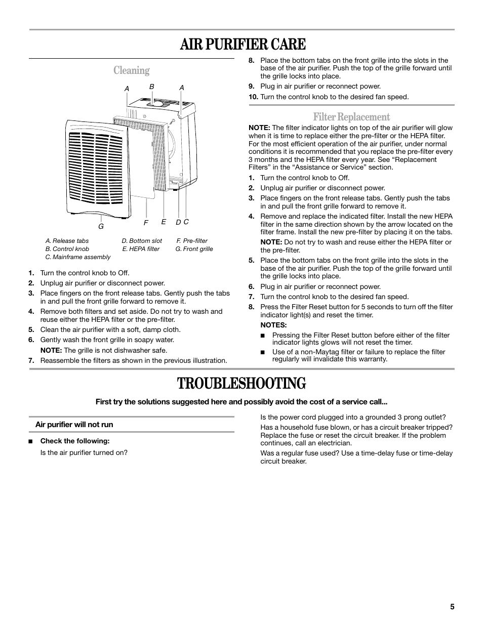 Air purifier care, Troubleshooting, Cleaning | Filter replacement | Maytag MT-AP250450 User Manual | Page 5 / 20