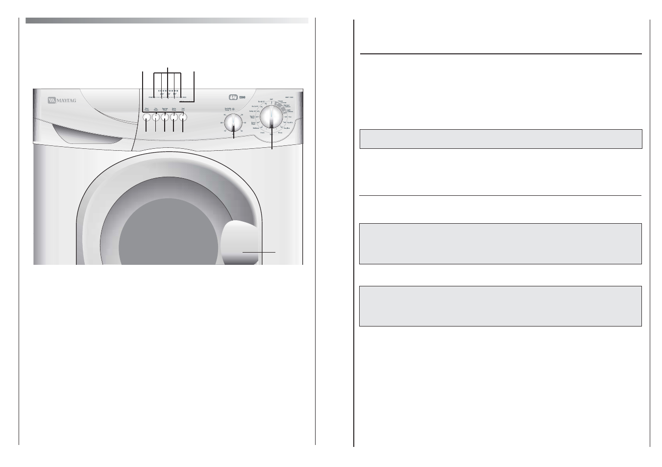 Cb a, Description of controls, Fig. 1 | Maytag MAF 1260 User Manual | Page 4 / 17