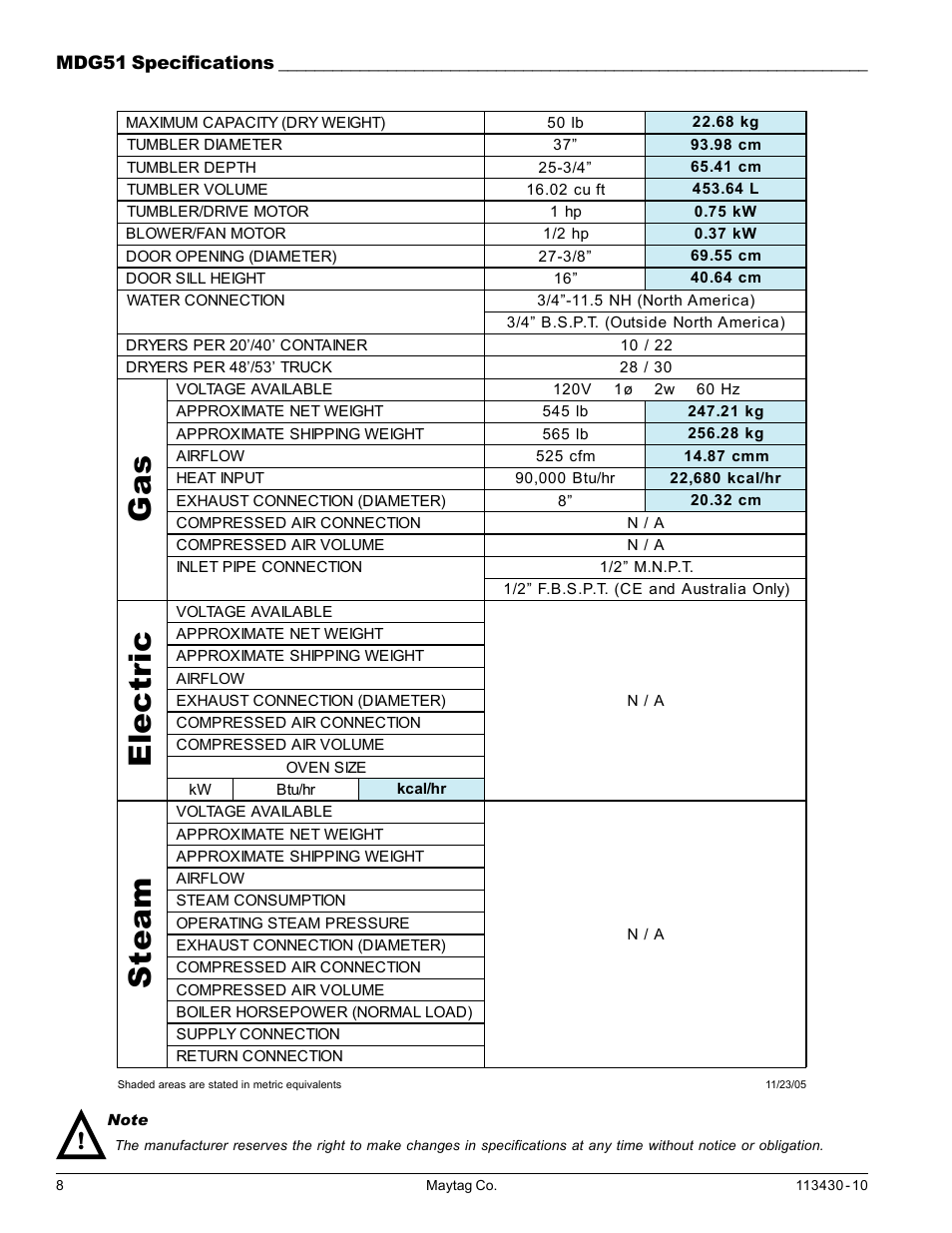 Mdg51 specifications, Gas electric steam | Maytag MDG31 User Manual | Page 8 / 26